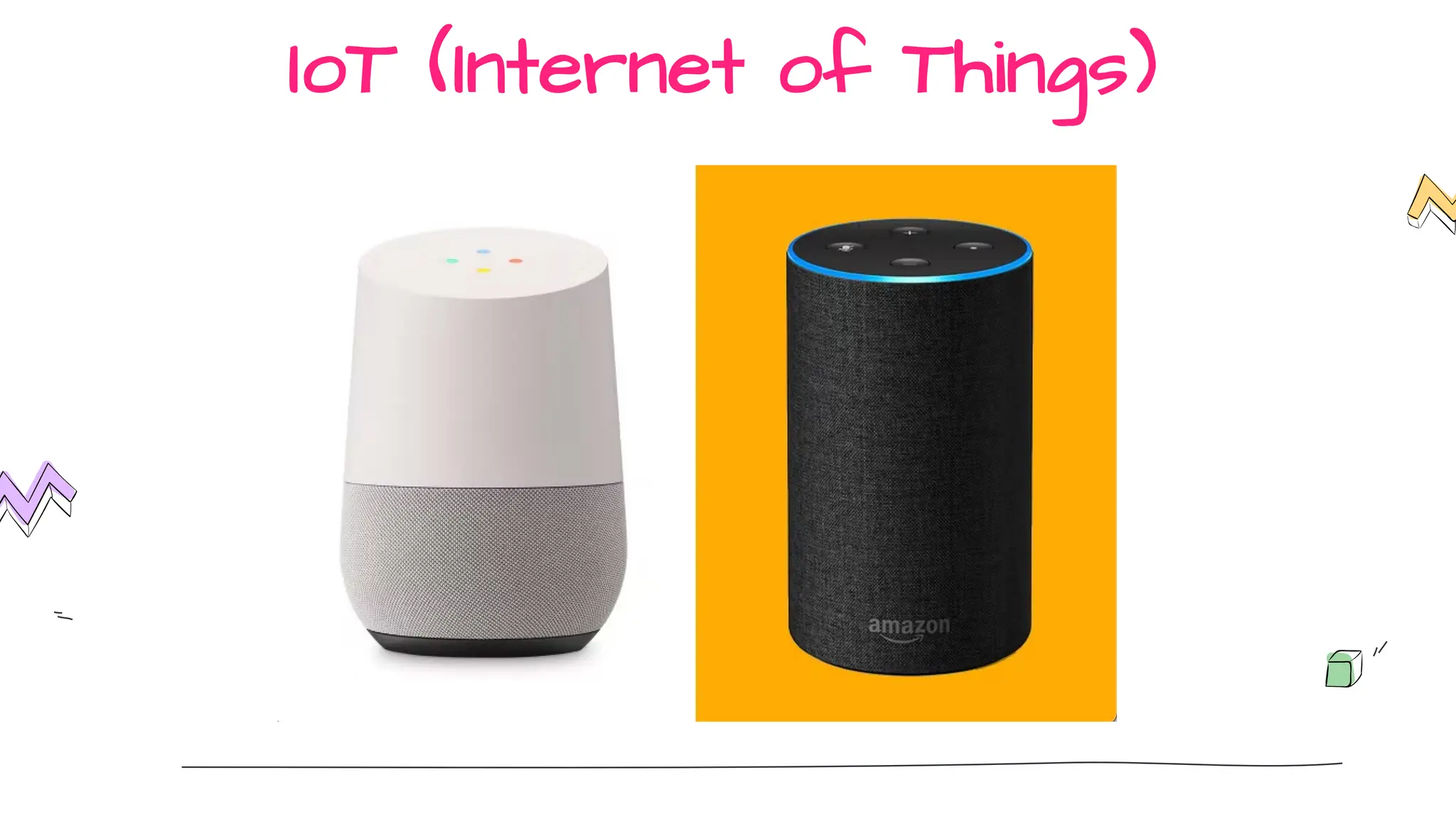 IoT (Internet of Things)
 