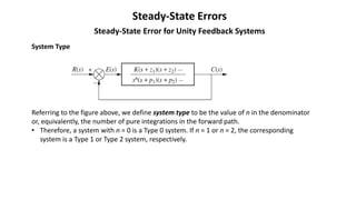 Steady state error control systems elect | PDF