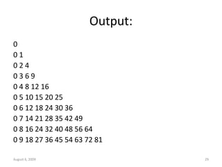August 6, 2009 29
Output:
0
0 1
0 2 4
0 3 6 9
0 4 8 12 16
0 5 10 15 20 25
0 6 12 18 24 30 36
0 7 14 21 28 35 42 49
0 8 16 24 32 40 48 56 64
0 9 18 27 36 45 54 63 72 81
 