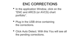 4.29 Chart corrections.pptx information about | PPTX