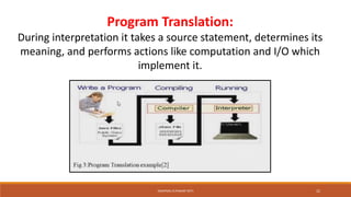 Program Translation:
During interpretation it takes a source statement, determines its
meaning, and performs actions like computation and I/O which
implement it.
SWAPNALI R.PAWAR~(RIT) 22
 