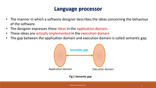 4.LanguageProcessors and language Processing Activities.pdf