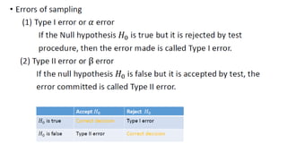 4.1 hypothesis intro, left,right and two tail test
