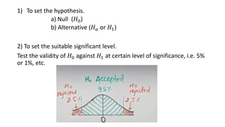 1) To set the hypothesis.
a) Null (𝐻0)
b) Alternative (𝐻𝑎 or 𝐻1)
2) To set the suitable significant level.
Test the validity of 𝐻0 against 𝐻1 at certain level of significance, i.e. 5%
or 1%, etc.
 