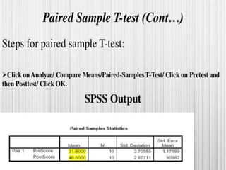 T Checking Method T-TEST in research methodology in management.pptx