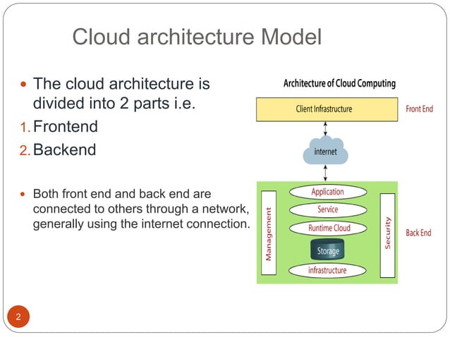 4.Cloud Computing Unit 2 topic 1dep.pptx