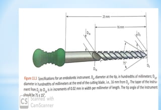 *
Fig : Specifications for an endodontic instrument. D0, diameter at the tip, in
hundredths of millimeters; D16,
diameter
in hundredths of millimeters at the end of the cutting blade, i.e., 16 mm
from D0. The taper of the instrument
from D0 to D16 is in increments of 0.02 mm in width per millimeter of length.
The tip angle of the instrument
should be 75 ± 15°.
 