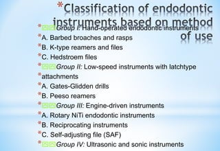 *
*yyGroup I: Hand-operated endodontic instruments
*A. Barbed broaches and rasps
*B. K-type reamers and files
*C. Hedstroem files
*yyGroup II: Low-speed instruments with latchtype
*attachments
*A. Gates-Glidden drills
*B. Peeso reamers
*yyGroup III: Engine-driven instruments
*A. Rotary NiTi endodontic instruments
*B. Reciprocating instruments
*C. Self-adjusting file (SAF)
*yyGroup IV: Ultrasonic and sonic instruments
 