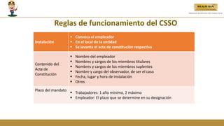 Instalación
 Convoca el empleador
 En el local de la entidad
 Se levanta el acta de constitución respectiva
Contenido del
Acta de
Constitución
 Nombre del empleador
 Nombres y cargos de los miembros titulares
 Nombres y cargos de los miembros suplentes
 Nombre y cargo del observador, de ser el caso
 Fecha, lugar y hora de instalación
 Otros
Plazo del mandato
 Trabajadores: 1 año mínimo, 2 máximo
 Empleador: El plazo que se determine en su designación
Reglas de funcionamiento del CSSO
 