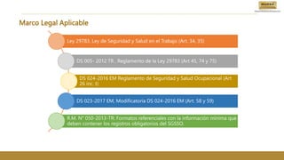 Marco Legal Aplicable
Ley 29783, Ley de Seguridad y Salud en el Trabajo (Art. 34, 35)
DS 005- 2012 TR , Reglamento de la Ley 29783 (Art 45, 74 y 75)
DS 024-2016 EM Reglamento de Seguridad y Salud Ocupacional (Art
26 inc. t)
DS 023-2017 EM, Modificatoria DS 024-2016 EM (Art. 58 y 59)
R.M. N° 050-2013-TR: Formatos referenciales con la información mínima que
deben contener los registros obligatorios del SGSSO.
 