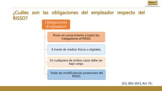 ¿Cuáles son las obligaciones del empleador respecto del
RISSO?
(D.S. 005-2012, Art. 75)
Obligaciones
(Empleador)
Poner en conocimiento a todos los
trabajadores el RISSO.
A través de medios físicos o digitales.
En cualquiera de ambos casos debe ser
bajo cargo.
Todas las modificatorias posteriores del
RISSO.
 