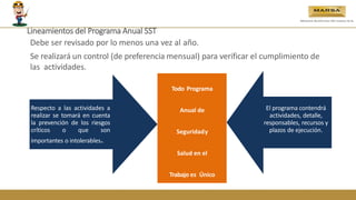 Debe ser revisado por lo menos una vez al año.
Se realizará un control (de preferencia mensual) para verificar el cumplimiento de
las actividades.
Todo Programa
Anual de
Seguridady
Salud en el
Trabajo es Único
Respecto a las actividades a
realizar se tomará en cuenta
la prevención de los riesgos
críticos o que son
importantes o intolerables.
El programa contendrá
actividades, detalle,
responsables, recursos y
plazos de ejecución.
Lineamientos del Programa Anual SST
 