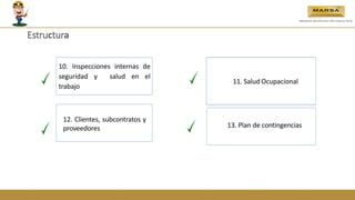10. Inspecciones internas de
seguridad y salud en el
trabajo
11. Salud Ocupacional
12. Clientes, subcontratos y
proveedores 13. Plan de contingencias
Estructura
 