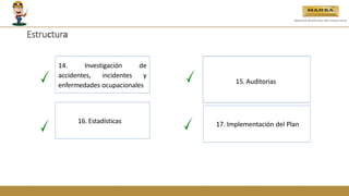 14. Investigación de
accidentes, incidentes y
enfermedades ocupacionales
15. Auditorias
16. Estadísticas 17. Implementación del Plan
Estructura
 