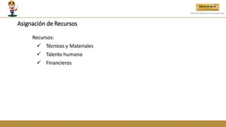 Asignación de Recursos
Recursos:
 Técnicos y Materiales
 Talento humano
 Financieros
 