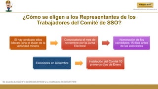 ¿Cómo se eligen a los Representantes de los
Trabajadores del Comité de SSO?
De acuerdo al Anexo N° 2 del DS-024-2016-EM y su modificatoria DS-023-2017-EM
Si hay sindicato ellos
lideran, sino el titular de la
actividad minera
Convocatoria el mes de
noviembre por la Junta
Electoral
Nominación de los
candidatos 15 días antes
de las elecciones
Elecciones en Diciembre
Instalación del Comité 10
primeros días de Enero
 