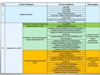 4. PENGADAAN BARANG DAN JASA. 2020.pptx