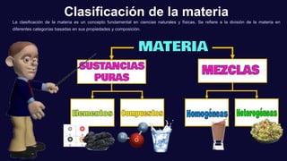 Clasificación de la materia
La clasificación de la materia es un concepto fundamental en ciencias naturales y físicas. Se refiere a la división de la materia en
diferentes categorías basadas en sus propiedades y composición.
 
