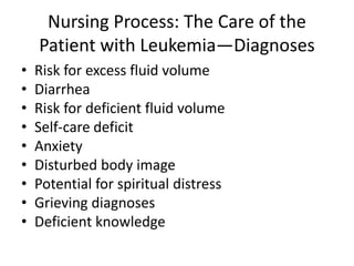 Nursing Process: The Care of the
Patient with Leukemia—Diagnoses
• Risk for excess fluid volume
• Diarrhea
• Risk for deficient fluid volume
• Self-care deficit
• Anxiety
• Disturbed body image
• Potential for spiritual distress
• Grieving diagnoses
• Deficient knowledge
 