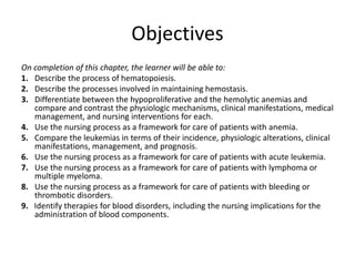 Objectives
On completion of this chapter, the learner will be able to:
1. Describe the process of hematopoiesis.
2. Describe the processes involved in maintaining hemostasis.
3. Differentiate between the hypoproliferative and the hemolytic anemias and
compare and contrast the physiologic mechanisms, clinical manifestations, medical
management, and nursing interventions for each.
4. Use the nursing process as a framework for care of patients with anemia.
5. Compare the leukemias in terms of their incidence, physiologic alterations, clinical
manifestations, management, and prognosis.
6. Use the nursing process as a framework for care of patients with acute leukemia.
7. Use the nursing process as a framework for care of patients with lymphoma or
multiple myeloma.
8. Use the nursing process as a framework for care of patients with bleeding or
thrombotic disorders.
9. Identify therapies for blood disorders, including the nursing implications for the
administration of blood components.
 