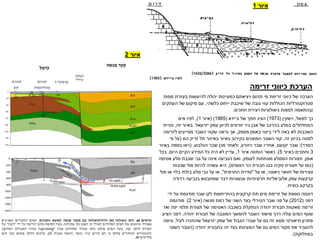 ‫איור‬
1
‫איור‬
2
‫זרימה‬ ‫כיווני‬ ‫הערכת‬
‫מפות‬ ‫בעזרת‬ ‫להיעשות‬ ‫יכולה‬ ‫כמעיינות‬ ‫ויציאתם‬ ‫תהום‬ ‫מי‬ ‫זרימת‬ ‫כיווני‬ ‫של‬ ‫הערכה‬
‫כלשהי‬ ‫ייחוס‬ ‫שיכבת‬ ‫של‬ ‫גובה‬ ‫קווי‬ ‫הכוללות‬ ‫סטרוקטורליות‬
,
‫העתקים‬ ‫של‬ ‫מיקום‬ ‫עם‬
‫חתכים‬ ‫ויצירת‬ ‫גיאולוגיות‬ ‫למפות‬ ‫ובהתאמה‬
.
‫למשל‬ ‫כך‬
,
‫וישקין‬
(
1973
)
‫של‬ ‫חתך‬ ‫הציג‬
‫ביידא‬
(
1965
( )
‫איור‬
1
)
,
‫מים‬ ‫לפיו‬
‫יזרעאל‬ ‫עמק‬ ‫לכיוון‬ ‫זורמים‬ ‫גיר‬ ‫אבן‬ ‫של‬ ‫בהרכב‬ ‫בסלע‬ ‫המחלחלים‬
.
‫זה‬ ‫באיור‬
,
‫נטיית‬
‫מספק‬ ‫באופן‬ ‫ביטוי‬ ‫לידי‬ ‫באה‬ ‫לא‬ ‫השכבות‬
,
‫לזרימה‬ ‫מסייעים‬ ‫השבר‬ ‫שקווי‬ ‫נראה‬ ‫אך‬
‫זה‬ ‫בכיוון‬ ‫למטה‬
.
‫תל‬ ‫באיזור‬ ‫באיור‬ ‫בקירוב‬ ‫המוצגים‬ ‫השבר‬ ‫קווי‬
‫זריק‬
‫הם‬
(
‫פי‬ ‫על‬
‫הסדר‬
:)
‫יקנעם‬ ‫שבר‬
,
‫הזורע‬ ‫שבר‬ ‫אחריו‬
,
‫הגלבוע‬ ‫שבר‬ ‫מכן‬ ‫ולאחר‬
,
(
‫באיור‬ ‫במפה‬ ‫ראו‬
3
‫באיור‬ ‫וחתכים‬
5
.)
‫איור‬ ‫הותווה‬ ‫כאשר‬
1
,
‫היום‬ ‫הקיים‬ ‫המידע‬ ‫כל‬ ‫היה‬ ‫לא‬ ‫עדיין‬
.
‫בכל‬
‫אופן‬
,
‫לעומק‬ ‫מונחתות‬ ‫המסלע‬ ‫תצורות‬
,
‫אטימה‬ ‫סלע‬ ‫שכבת‬ ‫גבי‬ ‫על‬ ‫אינה‬ ‫הנביעה‬ ‫ואם‬
(
‫הצופים‬ ‫הר‬ ‫חבורת‬ ‫בגג‬ ‫טקיה‬ ‫תצורת‬ ‫על‬ ‫כמו‬
)
,
‫שכבות‬ ‫מול‬ ‫להיות‬ ‫עשויה‬ ‫היא‬
‫חוואר‬ ‫של‬ ‫צעירות‬
‫ניאוגני‬
,
‫על‬ ‫או‬
"
‫החרסית‬ ‫סדרת‬
"
,
‫מול‬ ‫או‬ ‫בלוי‬ ‫בזלת‬ ‫סלע‬ ‫גבי‬ ‫על‬ ‫או‬
‫עמק‬ ‫קרקעות‬
‫אלוביאליות‬
‫רדודה‬ ‫בנביעה‬ ‫שמתבטא‬ ‫דבר‬ ‫עכשוויות‬ ‫חרסיתיות‬
‫בוצית‬ ‫בקרקע‬
.
‫ידי‬ ‫על‬ ‫מודגמת‬ ‫שבר‬ ‫לקו‬ ‫בהתייחסות‬ ‫קרקעית‬ ‫תת‬ ‫מים‬ ‫זרימת‬ ‫של‬ ‫נוספת‬ ‫דוגמה‬
‫דפני‬
(
2012
)
‫שבר‬ ‫פני‬ ‫על‬
‫הטירלי‬
‫מנשה‬ ‫רמת‬ ‫של‬ ‫השני‬ ‫בצד‬
(
‫איור‬
2
.)
‫מודגמת‬
‫זרימה‬
‫מאקוות‬
‫ואז‬ ‫יפה‬ ‫תלמי‬ ‫תצורת‬ ‫של‬ ‫האטימה‬ ‫בשכבה‬ ‫הנתקלת‬ ‫יהודה‬ ‫חבורת‬
‫יהודה‬ ‫חבורת‬ ‫של‬ ‫המוגבה‬ ‫להמשך‬ ‫השבר‬ ‫מישור‬ ‫דרך‬ ‫עולה‬ ‫המים‬ ‫שטף‬
.
‫הציע‬ ‫דפני‬
‫לעיל‬ ‫שהוזכרו‬ ‫יזרעאל‬ ‫עמק‬ ‫של‬ ‫הגבול‬ ‫שברי‬ ‫על‬ ‫גם‬ ‫זה‬ ‫מסוג‬ ‫תיאורטי‬ ‫פתרון‬
,
‫וניסה‬
‫יהודה‬ ‫בחבורת‬ ‫זה‬ ‫בצד‬ ‫המעינות‬ ‫של‬ ‫גם‬ ‫המים‬ ‫מקור‬ ‫את‬ ‫להסביר‬
(
‫השנוי‬ ‫הסבר‬
‫במחלוקת‬
.)
 