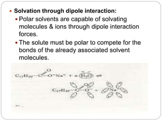 4.1 Solubility and Distribution Phenomena 2011 aa-1.pptx