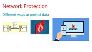 Network Protection
Different ways to protect data
 