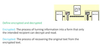Define encrypted and decrypted
Encrypted: The process of turning information into a form that only
the intended recipient can decrypt and read.
Decrypted: The process of recovering the original text from the
encrypted text.
 