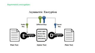 Asymmetric encryption:
 