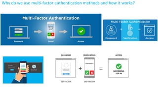 Why do we use multi-factor authentication methods and how it works?
 