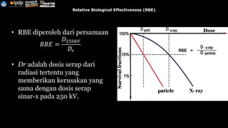 Relative Biological Effectiveness (RBE)
• RBE diperoleh dari persamaan
𝑅𝐵𝐸 =
𝐷250𝑘𝑉
𝐷𝑟
• Dr adalah dosis serap dari
radiasi tertentu yang
memberikan kerusakan yang
sama dengan dosis serap
sinar-x pada 250 kV.
 