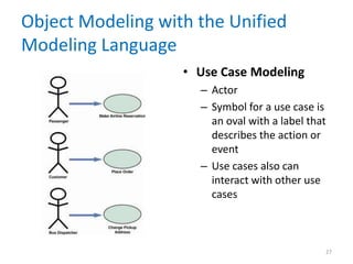 object modeling chapter 4 for students a | PPT