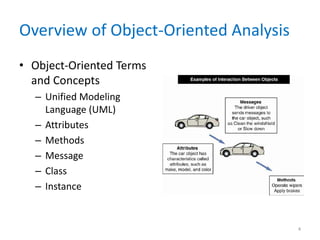 object modeling chapter 4 for students a | PPT