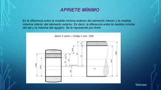 APRIETE MÍNIMO
Es la diferencia entre la medida mínima exterior del elemento interior y la medida
máxima interior del elemento exterior. Es decir, la diferencia entre la medida mínima
del eje y la máxima del agujero. Se le represente por Amin
Malvaez
 