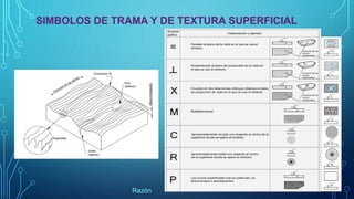 SIMBOLOS DE TRAMA Y DE TEXTURA SUPERFICIAL
Razón
 