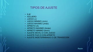 TIPOS DE AJUSTE
• EJE
• AGUJERO
• JUEGO (J)
• JUEGO MINIMO (Jmín)
• JUEGO MAXIMO (Jmáx)
• APRIETO (A)
• APRIETO MAXIMO (Amáx)
• APRIETO MINIMO (Amín)
• AJUSTE MOVIL O CON JUEGO
• AJUSTE FIJO O CON APRIETO
• AJUSTE INDETERMINADO O DE TRANSICION
Razón
 
