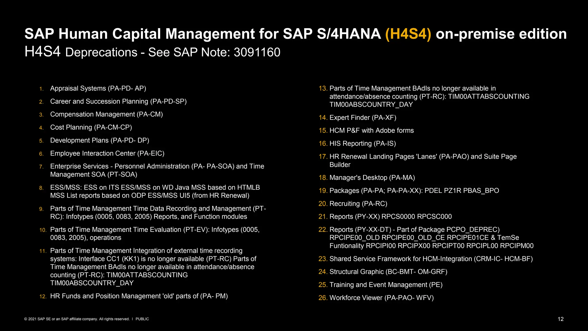 12
PUBLIC
© 2021 SAP SE or an SAP affiliate company. All rights reserved. ǀ
1. Appraisal Systems (PA-PD- AP)
2. Career and Succession Planning (PA-PD-SP)
3. Compensation Management (PA-CM)
4. Cost Planning (PA-CM-CP)
5. Development Plans (PA-PD- DP)
6. Employee Interaction Center (PA-EIC)
7. Enterprise Services - Personnel Administration (PA- PA-SOA) and Time
Management SOA (PT-SOA)
8. ESS/MSS: ESS on ITS ESS/MSS on WD Java MSS based on HTMLB
MSS List reports based on ODP ESS/MSS UI5 (from HR Renewal)
9. Parts of Time Management Time Data Recording and Management (PT-
RC): Infotypes (0005, 0083, 2005) Reports, and Function modules
10. Parts of Time Management Time Evaluation (PT-EV): Infotypes (0005,
0083, 2005), operations
11. Parts of Time Management Integration of external time recording
systems: Interface CC1 (KK1) is no longer available (PT-RC) Parts of
Time Management BAdIs no longer available in attendance/absence
counting (PT-RC): TIM00ATTABSCOUNTING
TIM00ABSCOUNTRY_DAY
12. HR Funds and Position Management 'old' parts of (PA- PM)
13. Parts of Time Management BAdIs no longer available in
attendance/absence counting (PT-RC): TIM00ATTABSCOUNTING
TIM00ABSCOUNTRY_DAY
14. Expert Finder (PA-XF)
15. HCM P&F with Adobe forms
16. HIS Reporting (PA-IS)
17. HR Renewal Landing Pages 'Lanes' (PA-PAO) and Suite Page
Builder
18. Manager's Desktop (PA-MA)
19. Packages (PA-PA; PA-PA-XX): PDEL PZ1R PBAS_BPO
20. Recruiting (PA-RC)
21. Reports (PY-XX) RPCS0000 RPCSC000
22. Reports (PY-XX-DT) - Part of Package PCPO_DEPREC)
RPCIPE00_OLD RPCIPE00_OLD_CE RPCIPE01CE & TemSe
Funtionality RPCIPI00 RPCIPX00 RPCIPT00 RPCIPL00 RPCIPM00
23. Shared Service Framework for HCM-Integration (CRM-IC- HCM-BF)
24. Structural Graphic (BC-BMT- OM-GRF)
25. Training and Event Management (PE)
26. Workforce Viewer (PA-PAO- WFV)
SAP Human Capital Management for SAP S/4HANA (H4S4) on-premise edition
H4S4 Deprecations - See SAP Note: 3091160
 