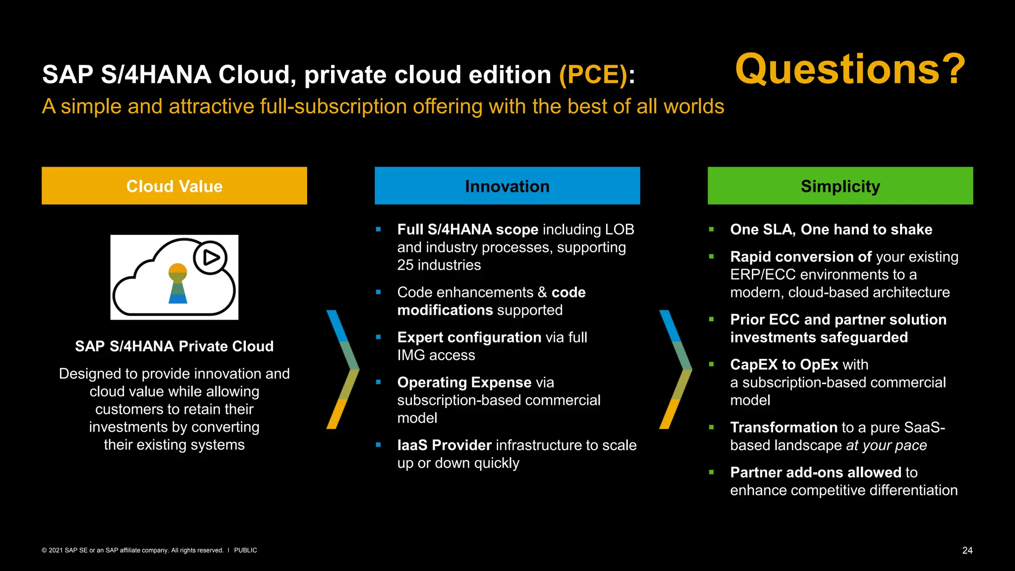 24
PUBLIC
© 2021 SAP SE or an SAP affiliate company. All rights reserved. ǀ
▪ Full S/4HANA scope including LOB
and industry processes, supporting
25 industries
▪ Code enhancements & code
modifications supported
▪ Expert configuration via full
IMG access
▪ Operating Expense via
subscription-based commercial
model
▪ IaaS Provider infrastructure to scale
up or down quickly
SAP S/4HANA Private Cloud
Designed to provide innovation and
cloud value while allowing
customers to retain their
investments by converting
their existing systems
SAP S/4HANA Cloud, private cloud edition (PCE): Questions?
A simple and attractive full-subscription offering with the best of all worlds
▪ One SLA, One hand to shake
▪ Rapid conversion of your existing
ERP/ECC environments to a
modern, cloud-based architecture
▪ Prior ECC and partner solution
investments safeguarded
▪ CapEX to OpEx with
a subscription-based commercial
model
▪ Transformation to a pure SaaS-
based landscape at your pace
▪ Partner add-ons allowed to
enhance competitive differentiation
Cloud Value Innovation Simplicity
 