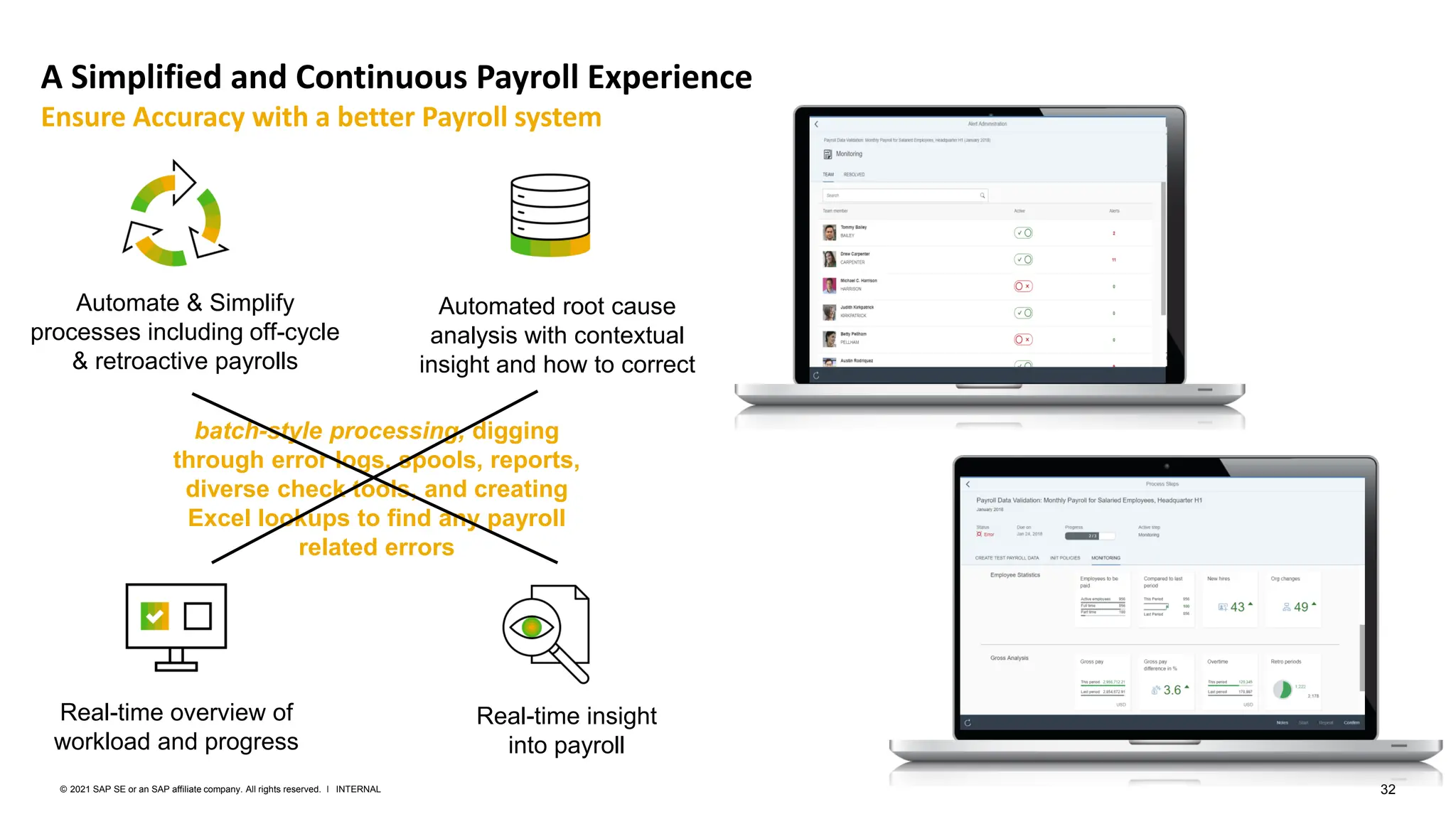 32
INTERNAL
© 2021 SAP SE or an SAP affiliate company. All rights reserved. ǀ
A Simplified and Continuous Payroll Experience
Ensure Accuracy with a better Payroll system
Real-time insight
into payroll
Automated root cause
analysis with contextual
insight and how to correct
Automate & Simplify
processes including off-cycle
& retroactive payrolls
Real-time overview of
workload and progress
batch-style processing, digging
through error logs, spools, reports,
diverse check tools, and creating
Excel lookups to find any payroll
related errors
 