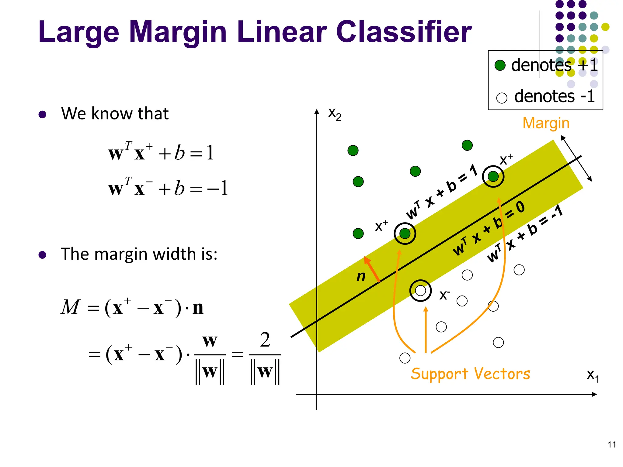 4.Support Vector Machines.ppt machine learning and development | PPT