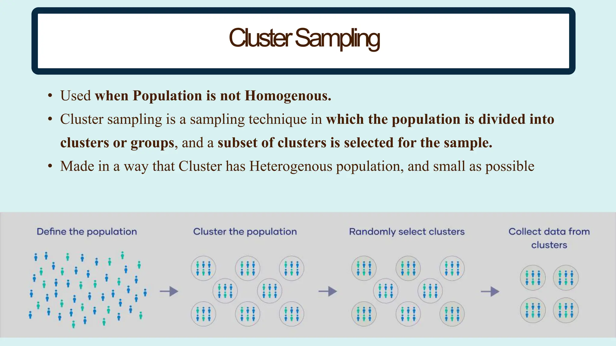ClusterSampling
• Used when Population is not Homogenous.
• Cluster sampling is a sampling technique in which the population is divided into
clusters or groups, and a subset of clusters is selected for the sample.
• Made in a way that Cluster has Heterogenous population, and small as possible
 