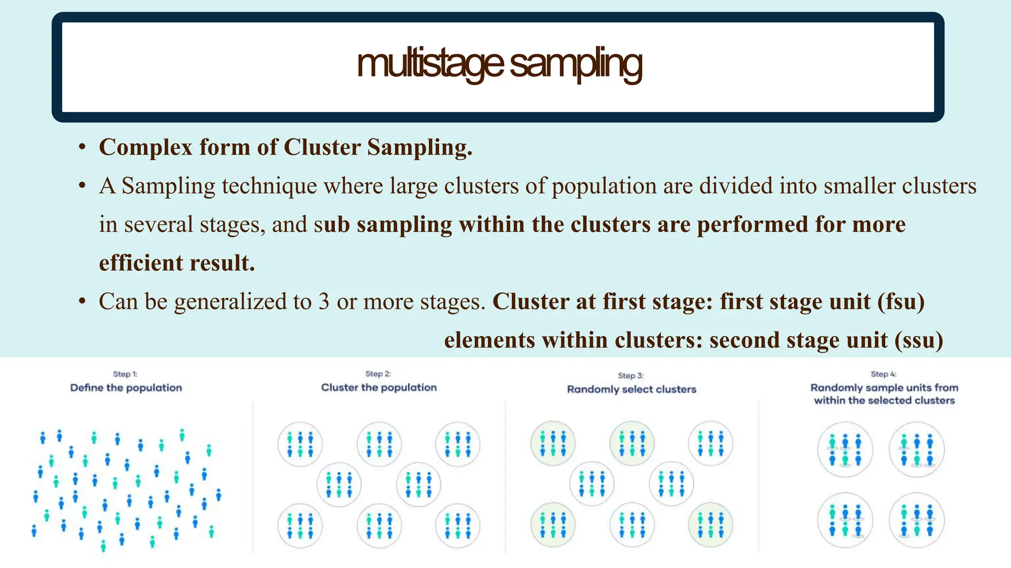multistagesampling
• Complex form of Cluster Sampling.
• A Sampling technique where large clusters of population are divided into smaller clusters
in several stages, and sub sampling within the clusters are performed for more
efficient result.
• Can be generalized to 3 or more stages. Cluster at first stage: first stage unit (fsu)
elements within clusters: second stage unit (ssu)
 