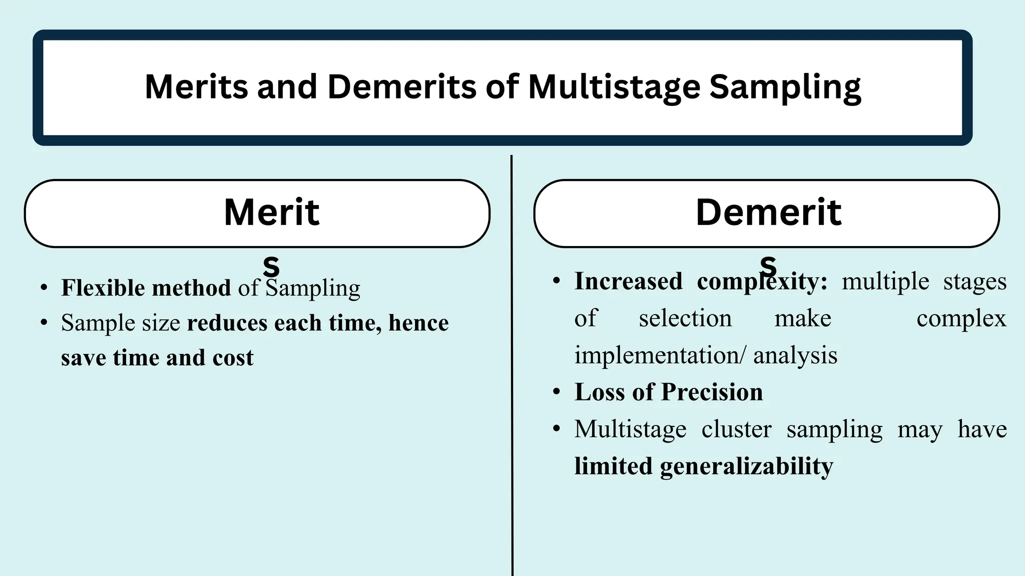 Merits and Demerits of Multistage Sampling
Merit
s
Demerit
s
• Flexible method of Sampling
• Sample size reduces each time, hence
save time and cost
• Increased complexity: multiple stages
of selection make complex
implementation/ analysis
• Loss of Precision
• Multistage cluster sampling may have
limited generalizability
 