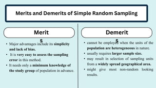 Notes on SAMPLING and its types with examples.pptx