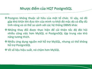 Postgres không thuộc sở hữu của một tổ chức. Vì vậy, nó đã
gặp khó khăn khi đưa tên của mình ra khỏi đó mặc dù có đầy đủ
tính năng và có thể so sánh với các hệ thống DBMS khác
Những thay đổi được thực hiện để cải thiện tốc độ đòi hỏi
nhiều công việc hơn MySQL vì PostgreSQL tập trung vào khả
năng tương thích.
Nhiều ứng dụng nguồn mở hỗ trợ MySQL, nhưng có thể không
hỗ trợ PostgreSQL
Về số liệu hiệu suất, nó chậm hơn MySQL.
11
 