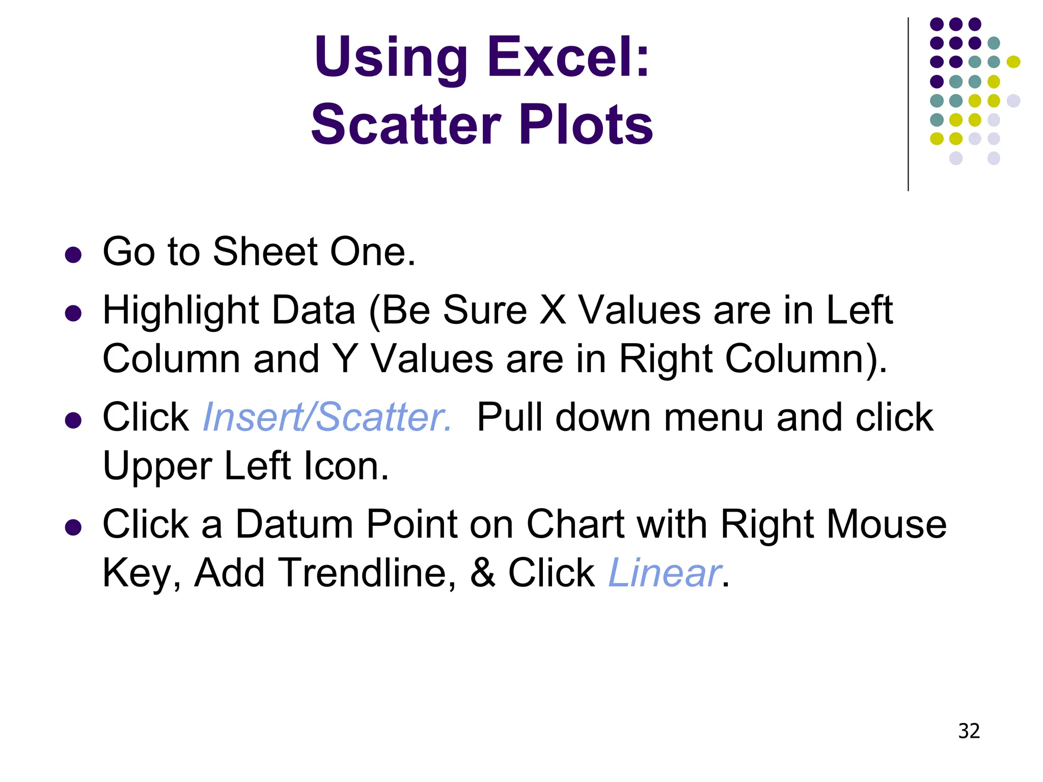 32 Using Excel: Scatter Plots ⚫ Go to Sheet One. ⚫ Highlight Data (Be Sure X Values are in Left Column and Y Values are in Right Column). ⚫ Click Insert/Scatter. Pull down menu and click Upper Left Icon. ⚫ Click a Datum Point on Chart with Right Mouse Key, Add Trendline, & Click Linear. 