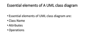 Essential elements of A UML class diagram
• Essential elements of UML class diagram are:
• Class Name
• Attributes
• Operations
 