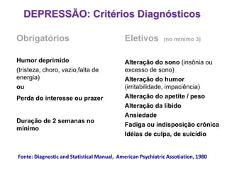 DEPRESSÃO: Critérios Diagnósticos
Obrigatórios
Humor deprimido
(tristeza, choro, vazio,falta de
energia)
ou
Perda do interesse ou prazer
Duração de 2 semanas no
mínimo
Eletivos (no mínimo 3)
Alteração do sono (insônia ou
excesso de sono)
Alteração do humor
(irritabilidade, impaciência)
Alteração do apetite / peso
Alteração da libido
Ansiedade
Fadiga ou indisposição crônica
Idéias de culpa, de suicídio
Fonte: Diagnostic and Statistical Manual, American Psychiatric Assotiation, 1980
 