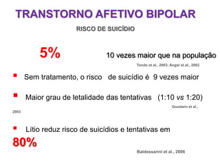 TRANSTORNO AFETIVO BIPOLAR
RISCO DE SUICÍDIO
5% 10 vezes maior que na população
Tondo et al., 2003; Angst et al., 2002
 Sem tratamento, o risco de suicídio é 9 vezes maior
 Maior grau de letalidade das tentativas (1:10 vs 1:20)
Goodwin et al.,
2003
 Lítio reduz risco de suicídios e tentativas em
80%
Baldessarini et al., 2006
 