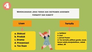 Lisan Tertulis
a. Diskusi
b. Produk
c. Drama
d. Presentasi
e. Tes lisan
a. Refleksi
b .Esai
c. Jurnal Poster
d. Tes tertulis; pilihan ganda, essai,
benar-salah,menjodohkan, sebab
akibat, dll
 
